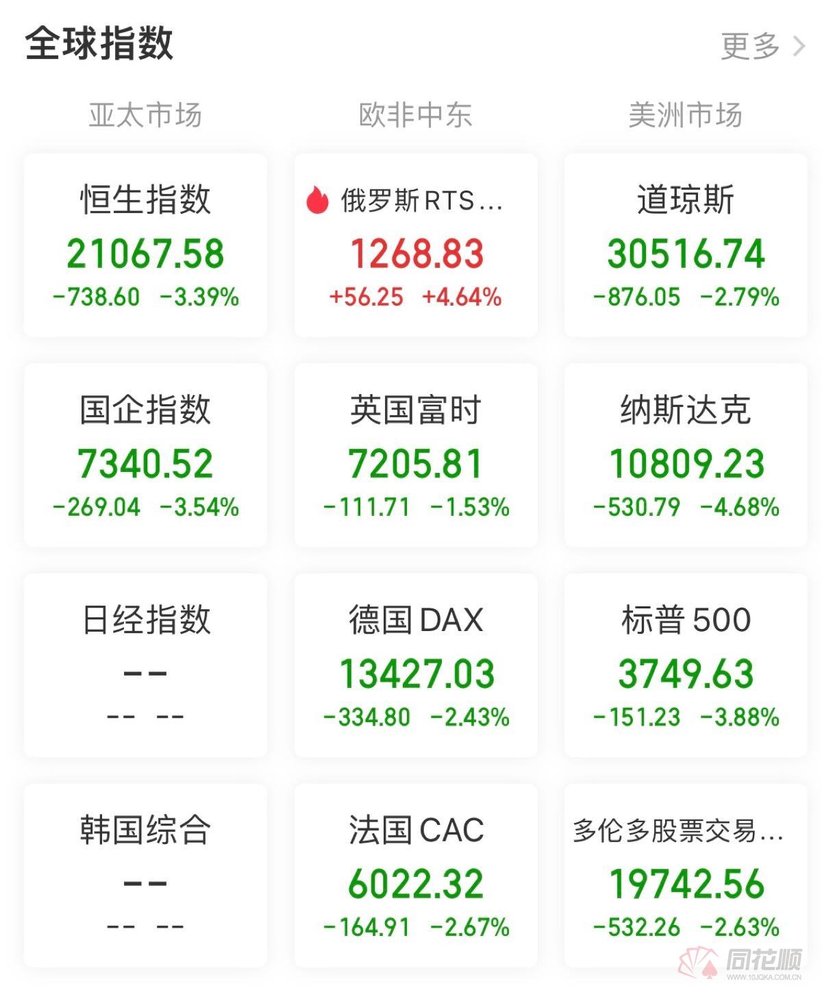 周四你需要知道的隔夜全球要闻