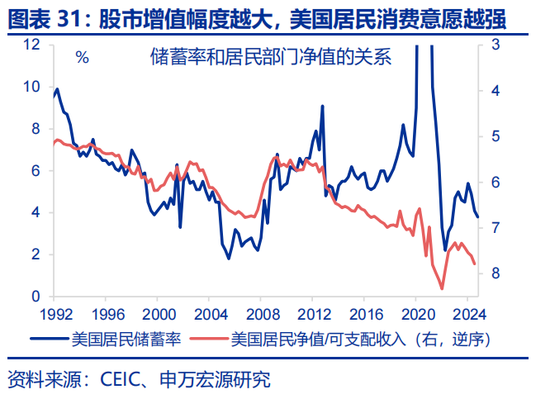 美联储会议纪要：特朗普制造不确定性 美国经济面临滞胀的风险