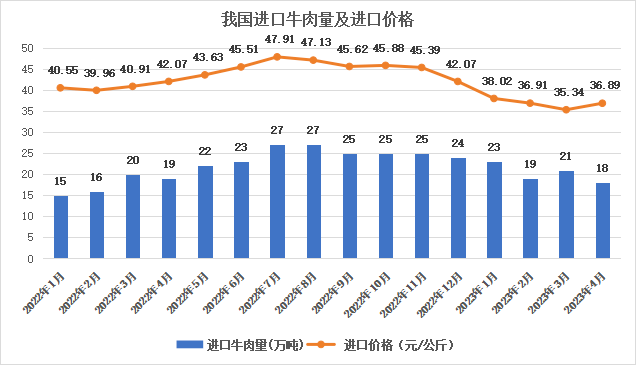美政府表现遭诟病 赴美旅游人数“断崖式”下跌