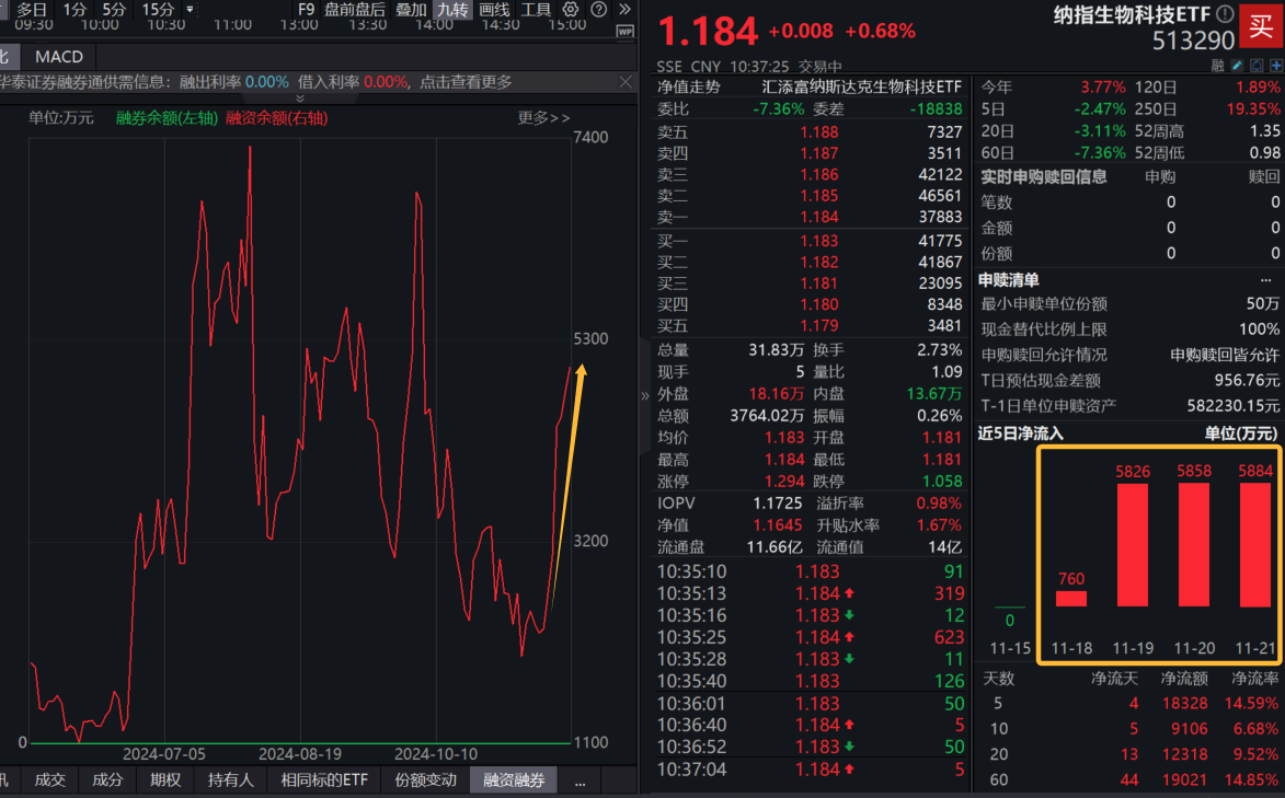 全球市场：美股三大指数集体收涨 纳指涨超2% 国际金价再创历史新高