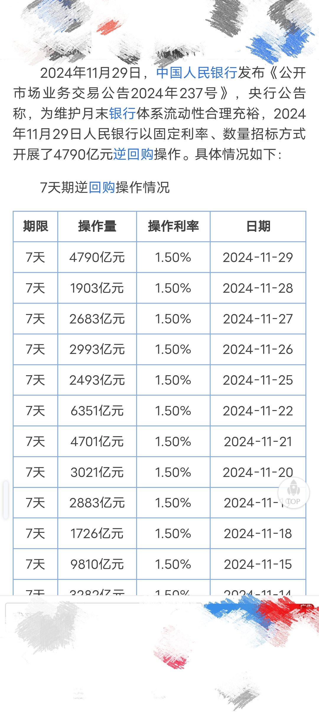 超预期！央行发布一季度金融数据 宏观政策有充足空间