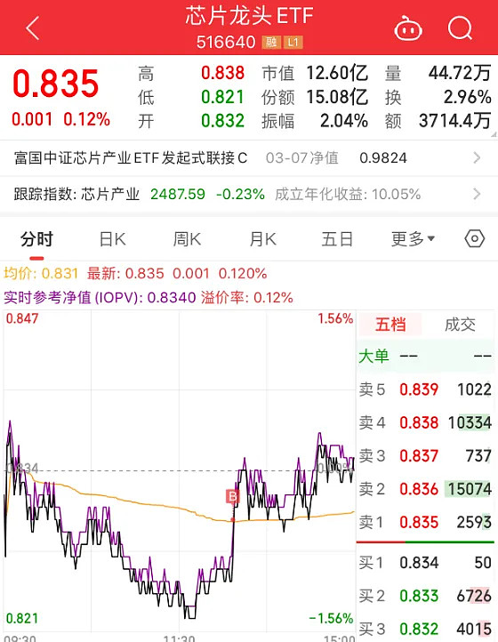 从欧洲到加拿大 全球多家大型养老基金“暂停买入美国资产”!美股评级遭下调