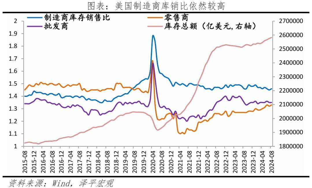 美联储理事预判：特朗普关税对通胀的影响将是暂时的