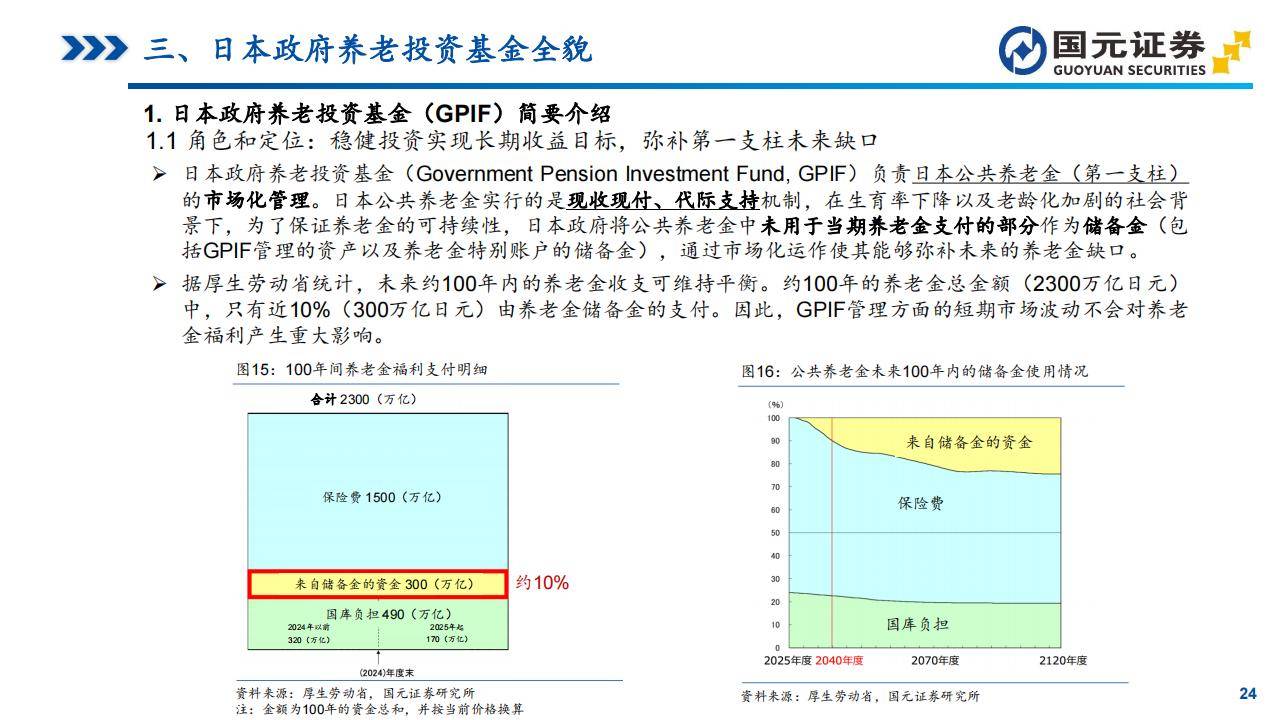 多家全球养老基金宣布：暂停对美国资产的投资