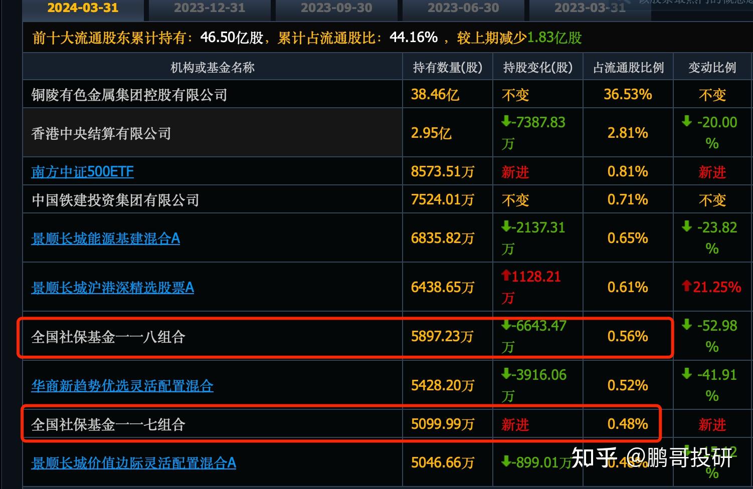 又一次见证历史！金价再创新高 机构：黄金股有望迎来价值重估