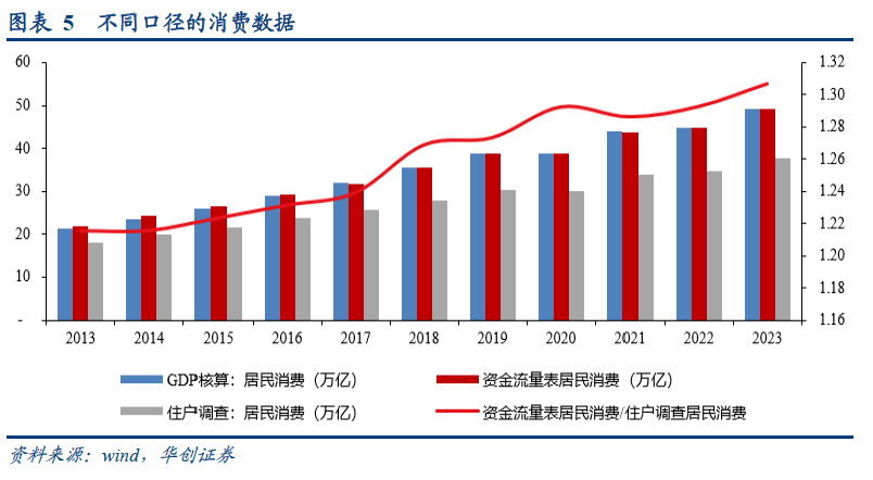央行研究局局长：持续优化跨境金融服务政策工具箱 有效支持企业走出去
