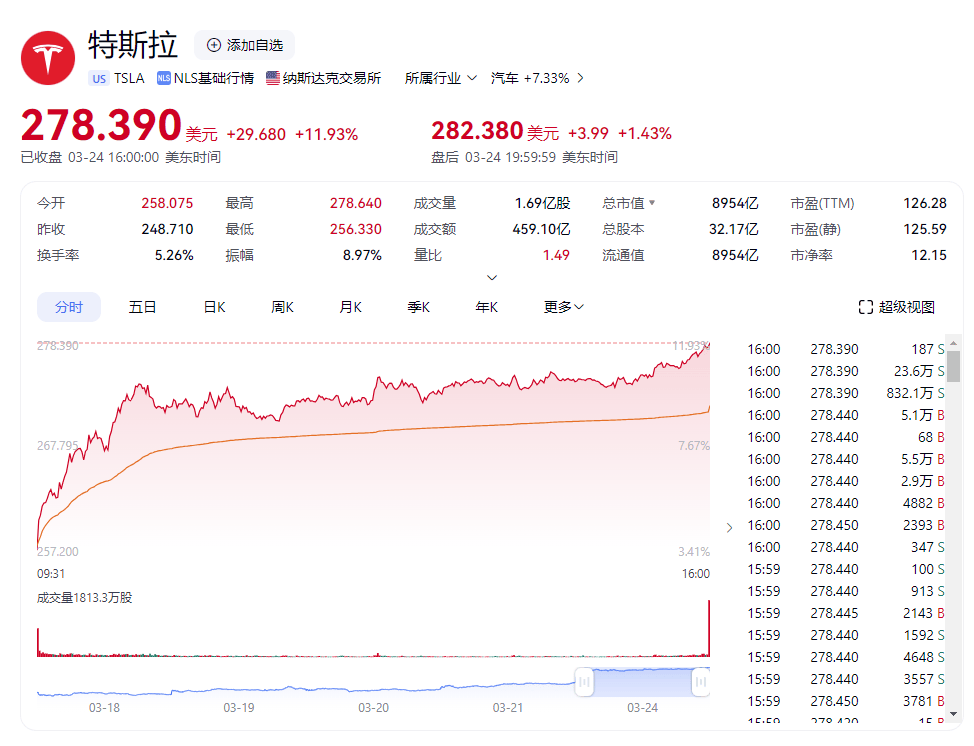 继加州后 美国又有11州起诉特朗普政府滥用关税政策“违法”