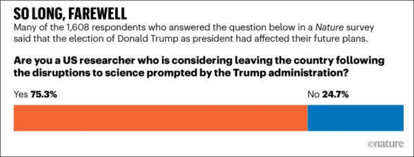 特朗普怒斥低支持率民调是“假新闻” 要求调查民调机构