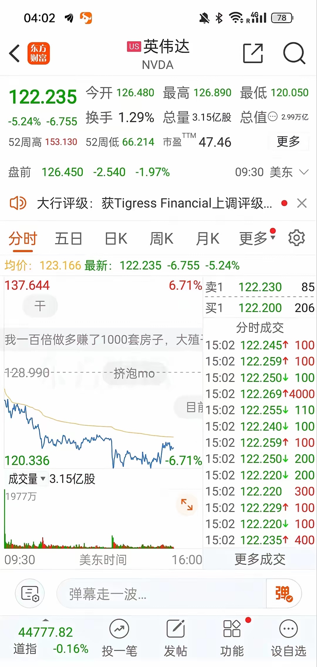 深夜，美股拉升！微软市值重回全球第一