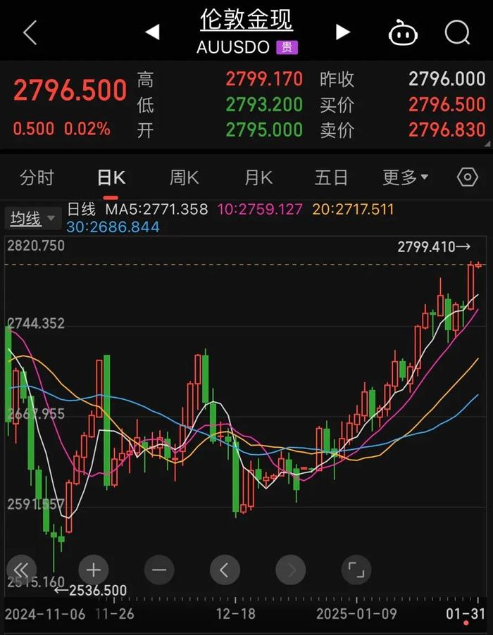 见证历史！香港金管局入市 买入美元以稳定汇率