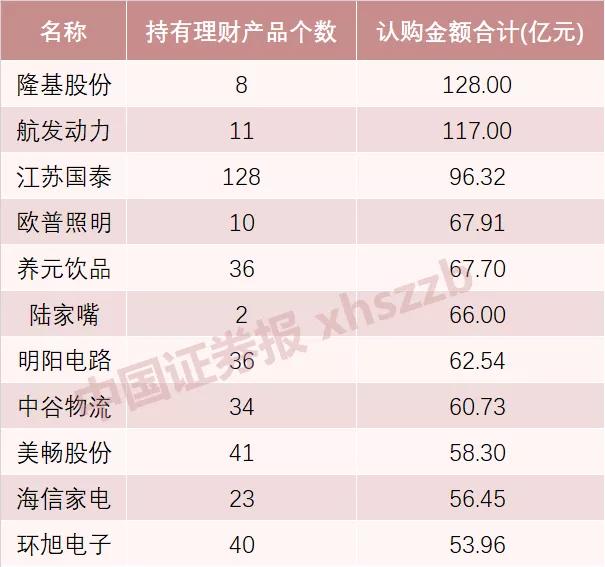 创纪录！香港再出手 卖出605亿港元！发生了什么？