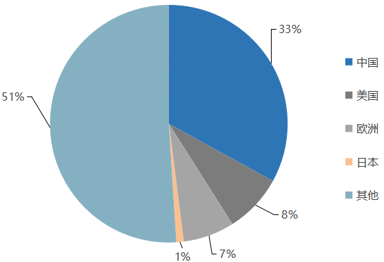 新台币波动堪比亚洲金融危机时期!亚洲货币上涨背后 全球资金大挪移正开启?