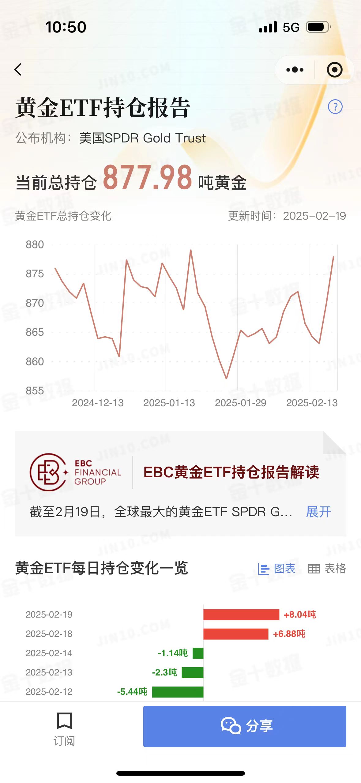 外汇储备“压舱石”四连升！央行连续六个月增持黄金 释放什么信号？