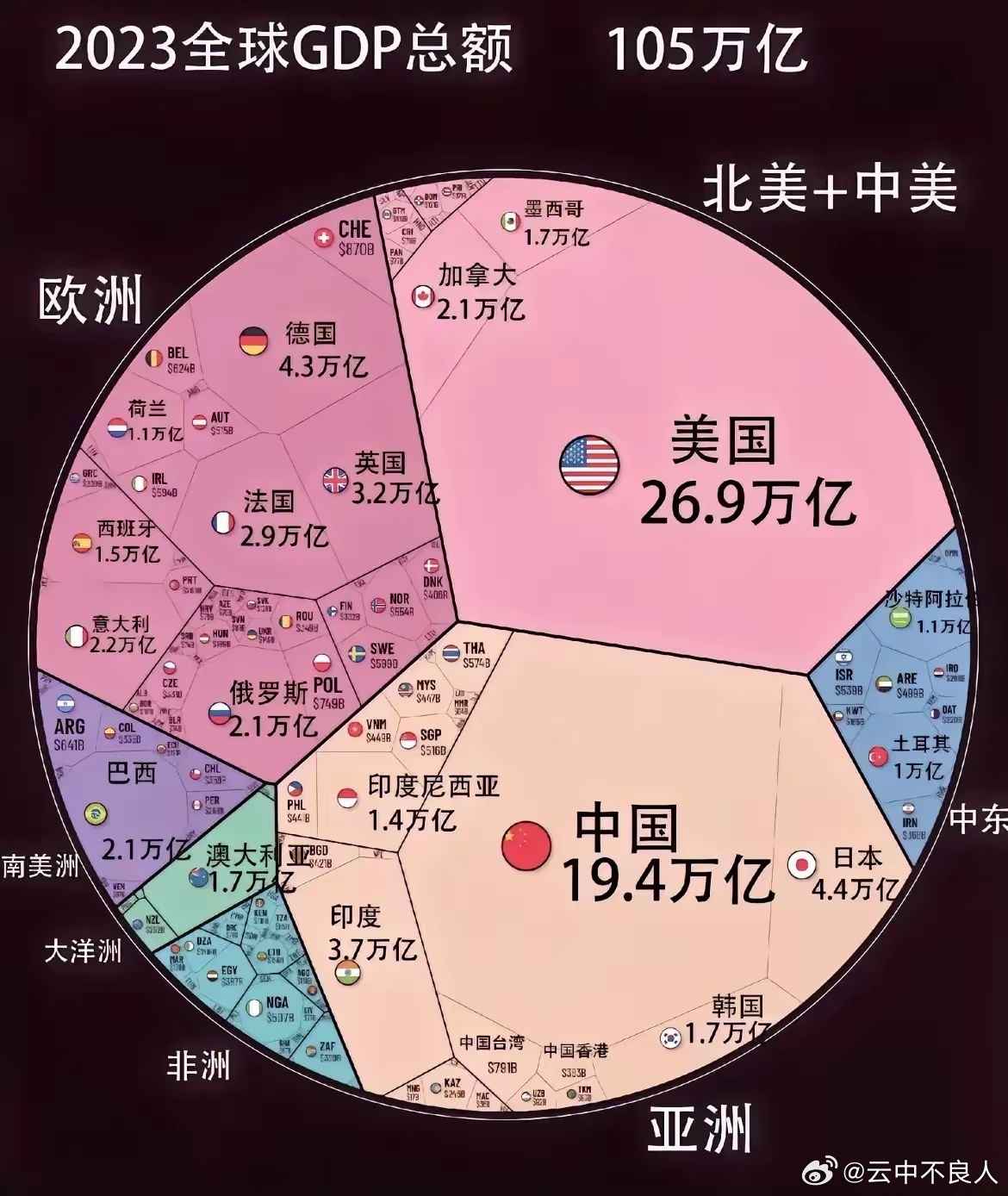 英国央行降息25个基点 符合市场预期