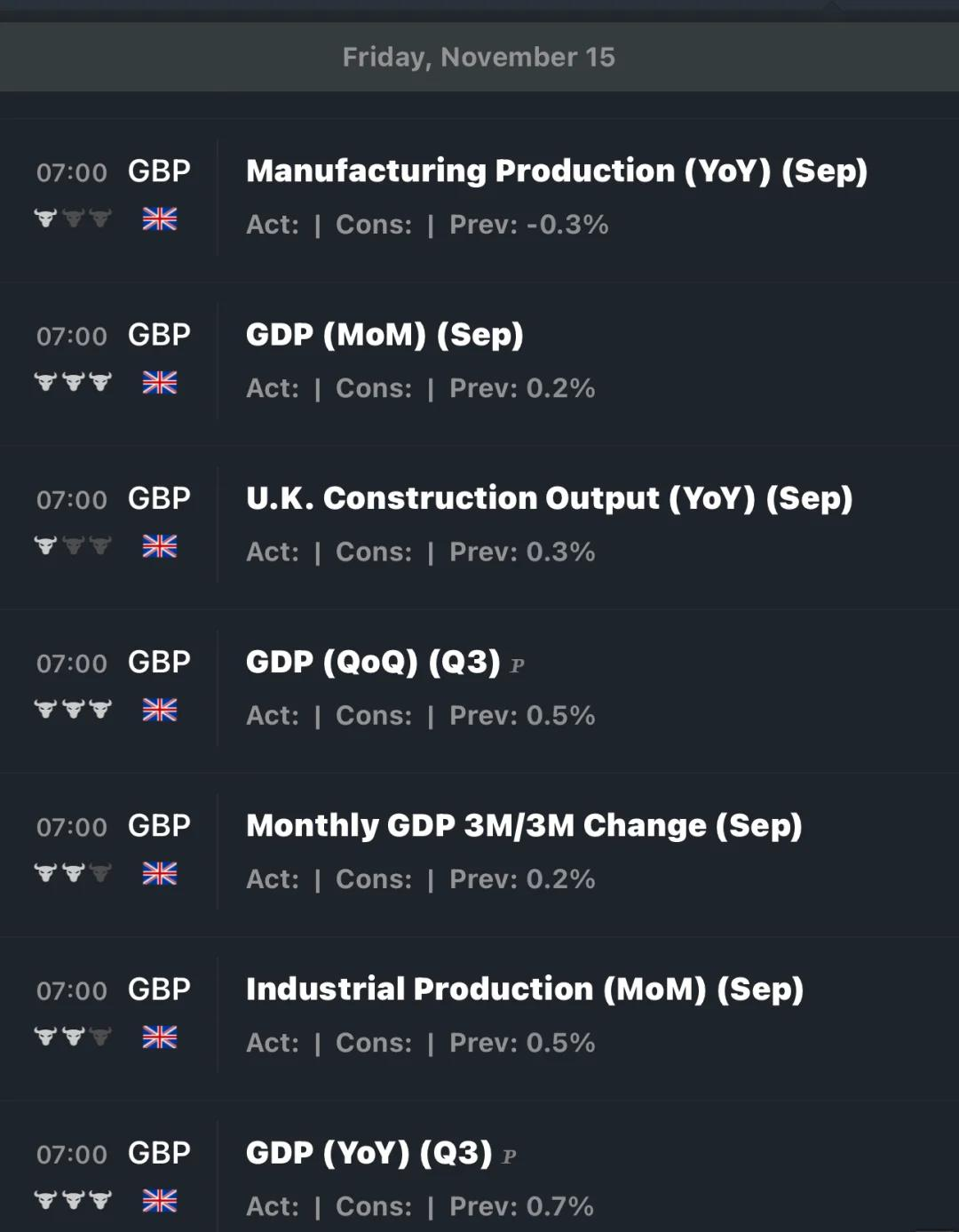 英国央行降息25个基点 符合市场预期