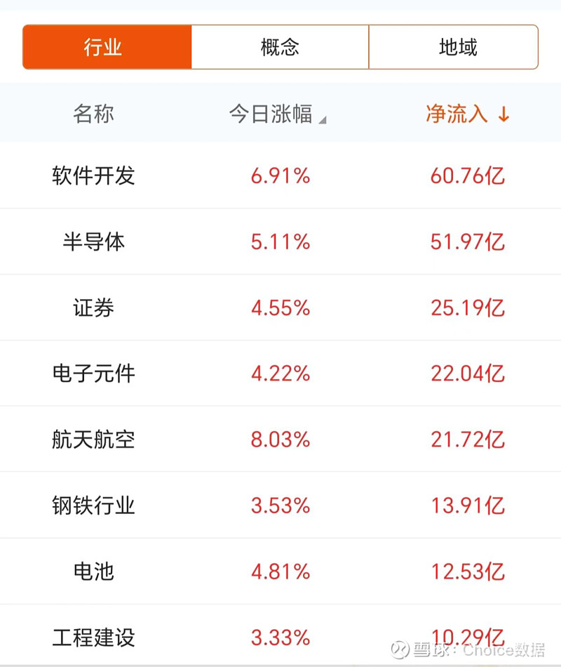 欧盟公布950亿欧元美国产品报复清单,并准备诉诸WTO