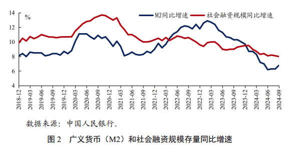 央行：前四个月人民币贷款增加10.06万亿元 广义货币增长8%