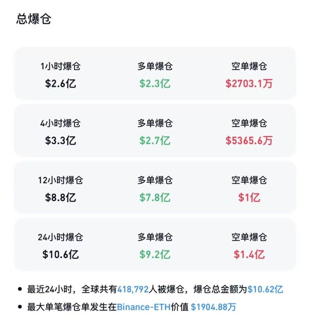 美国大幅削减小额包裹关税税率 美线舱位已经接近爆仓