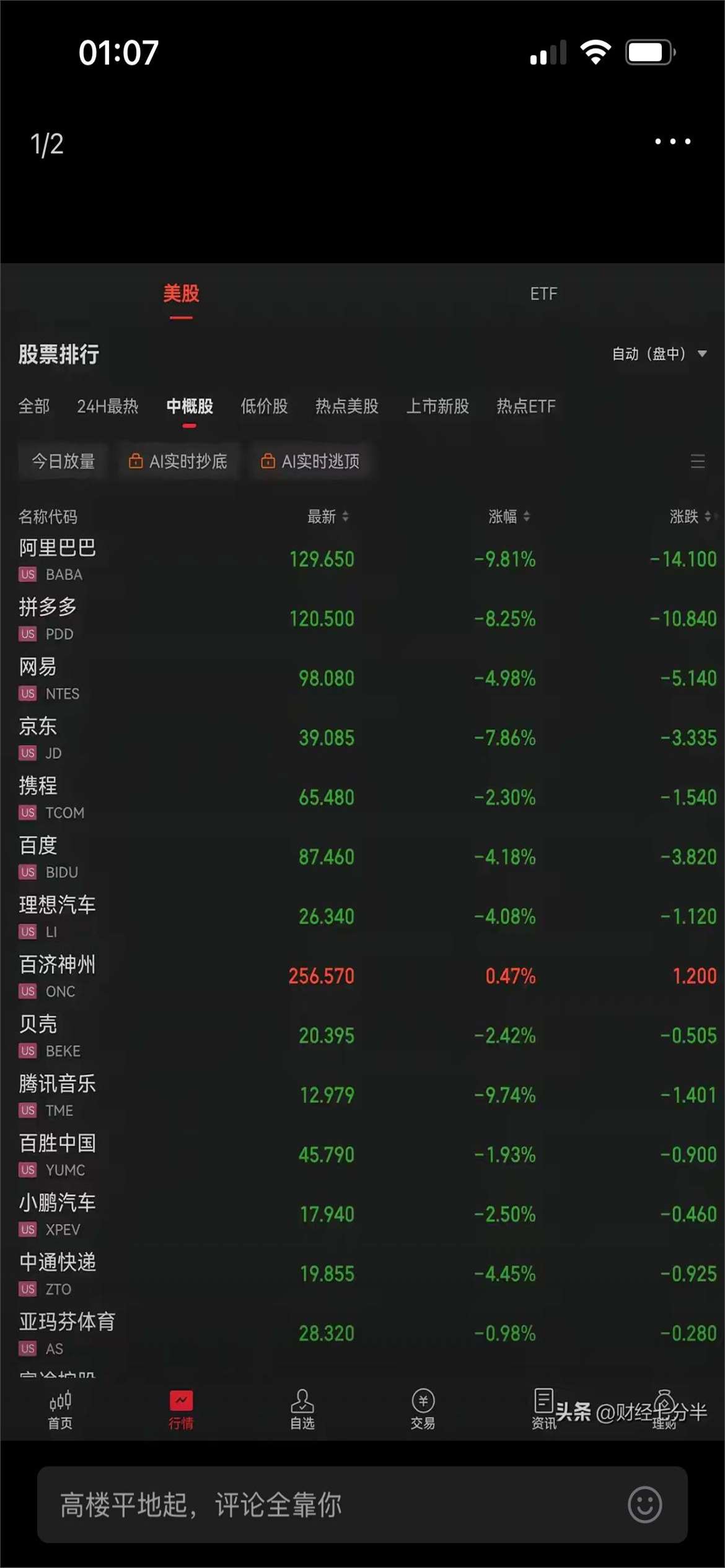 环球下周看点:特朗普又搞事美股反弹难稳?零售巨头+中概财报齐轰炸
