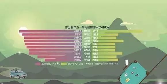 美国失去最后一个AAA评级 资产价格怎么走?美股或将触及天花板