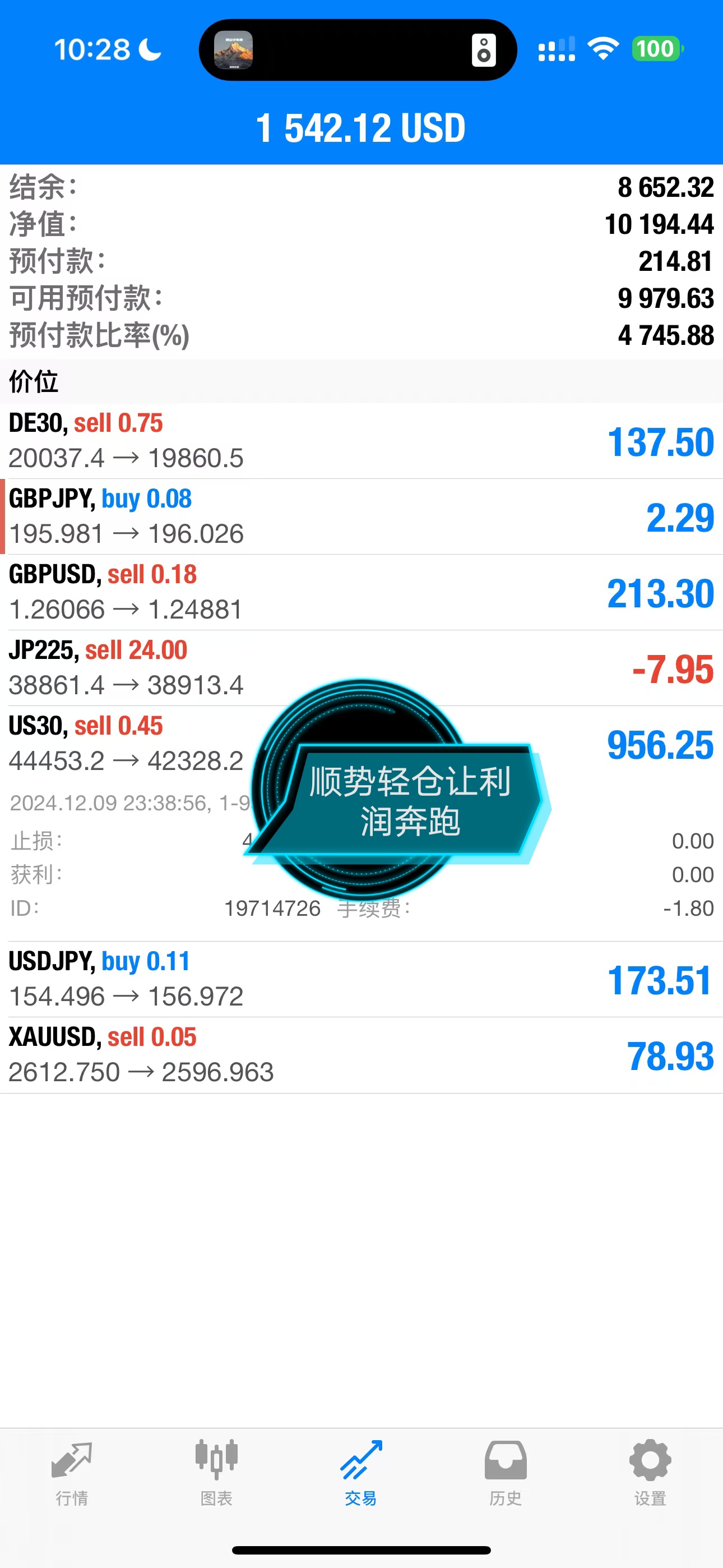 外汇局:外资配置人民币资产意愿持续向好 4月下旬外资投资境内股票转为净买入