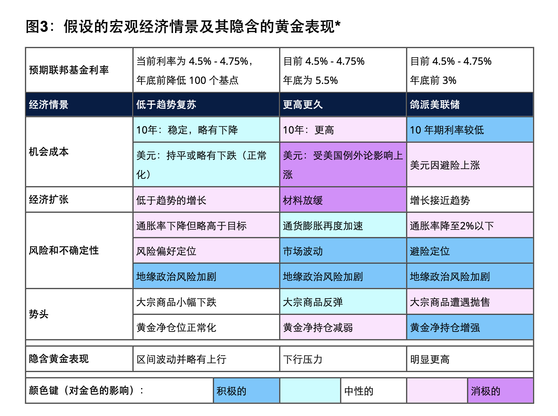 引领金价飞升？高盛：中国黄金买家再度归来