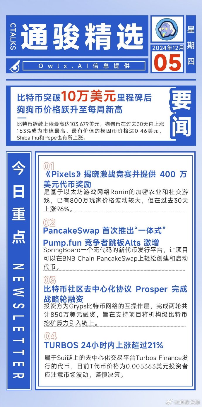 区块链攻进华尔街 加密交易所Kraken把热门美股做成代币