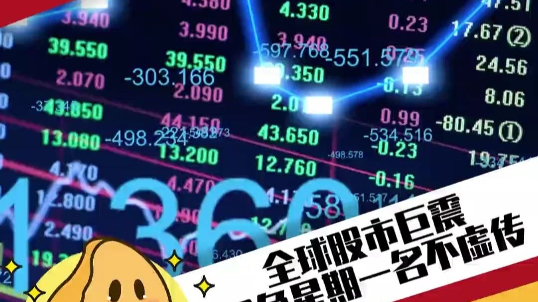 全球市场巨震！欧美股市集体跳水，苹果市值蒸发超1000亿美元，黄金大涨