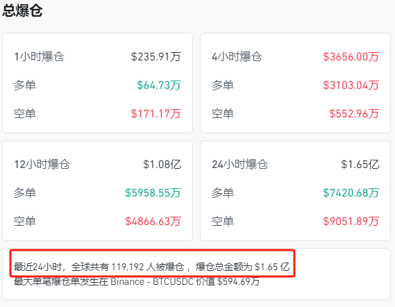 欧洲股市全线反攻！关税突传大消息！分歧依然较大