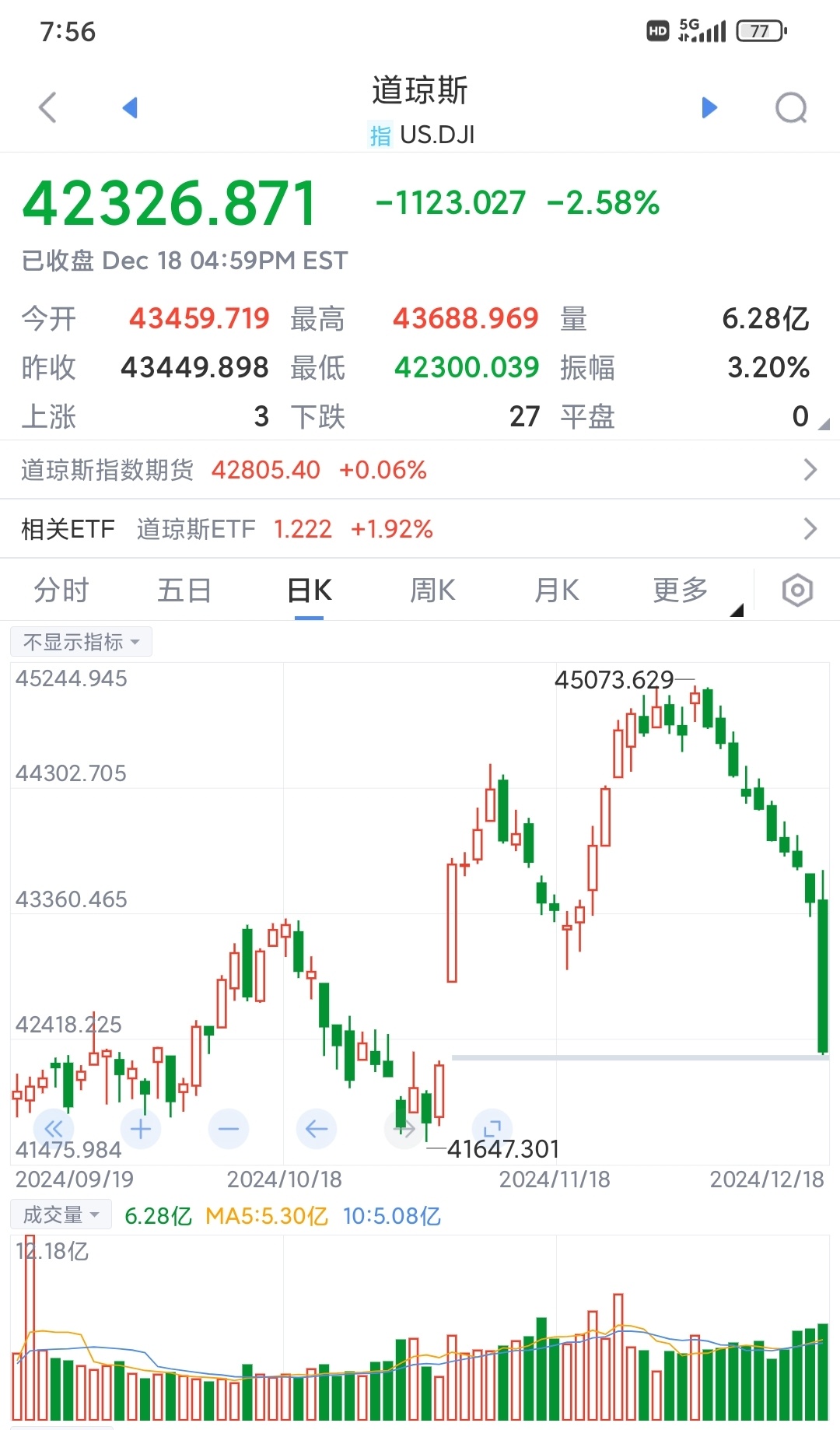 完全看不清9月前利率走向？美联储卡什卡利：一切皆有可能