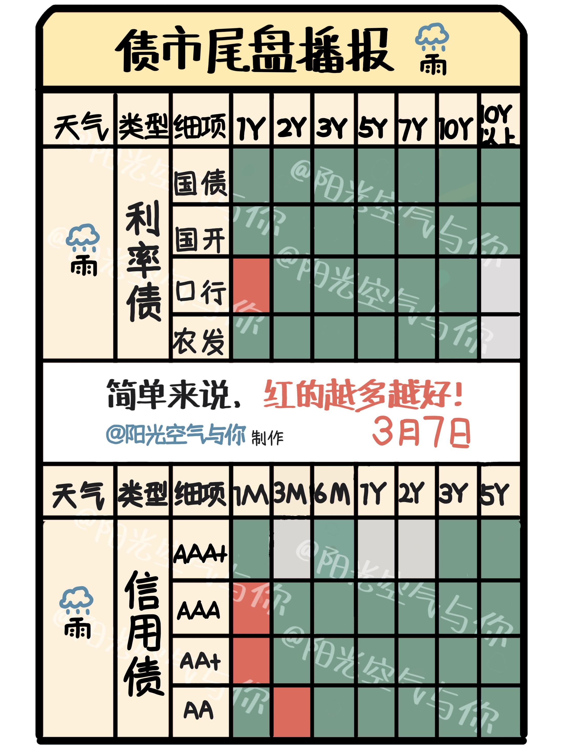 日本股债汇明显异动 日本国债近期危机是否已解除？