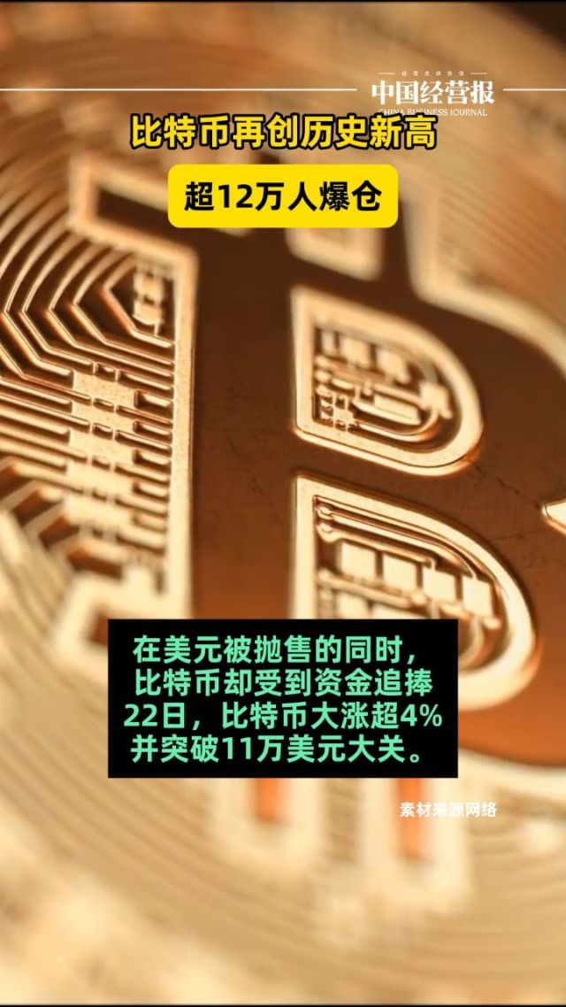 比特币跌破10.5万美元 超21万人爆仓！黄金跳水