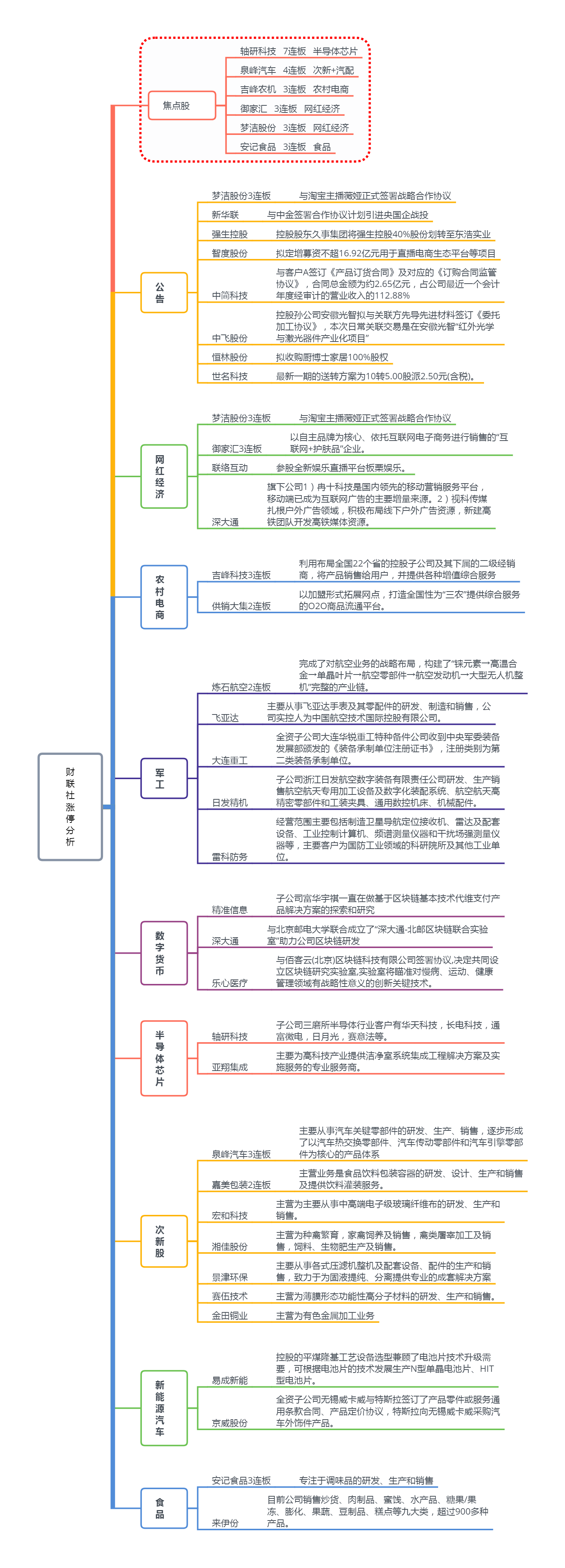 面临巨大政策不确定性 美企对经济前景持悲观态度