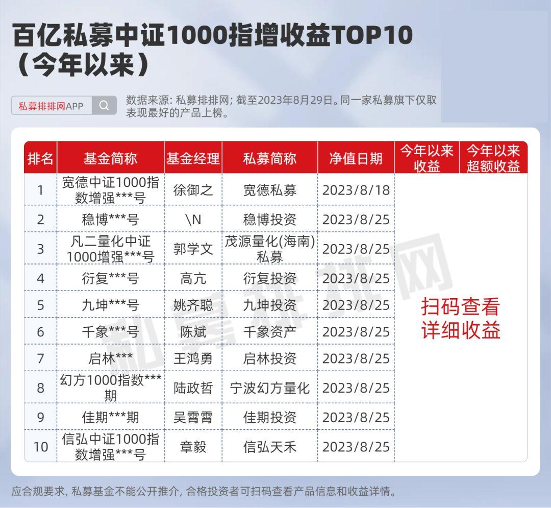 华尔街异口同声：美元还要跌！