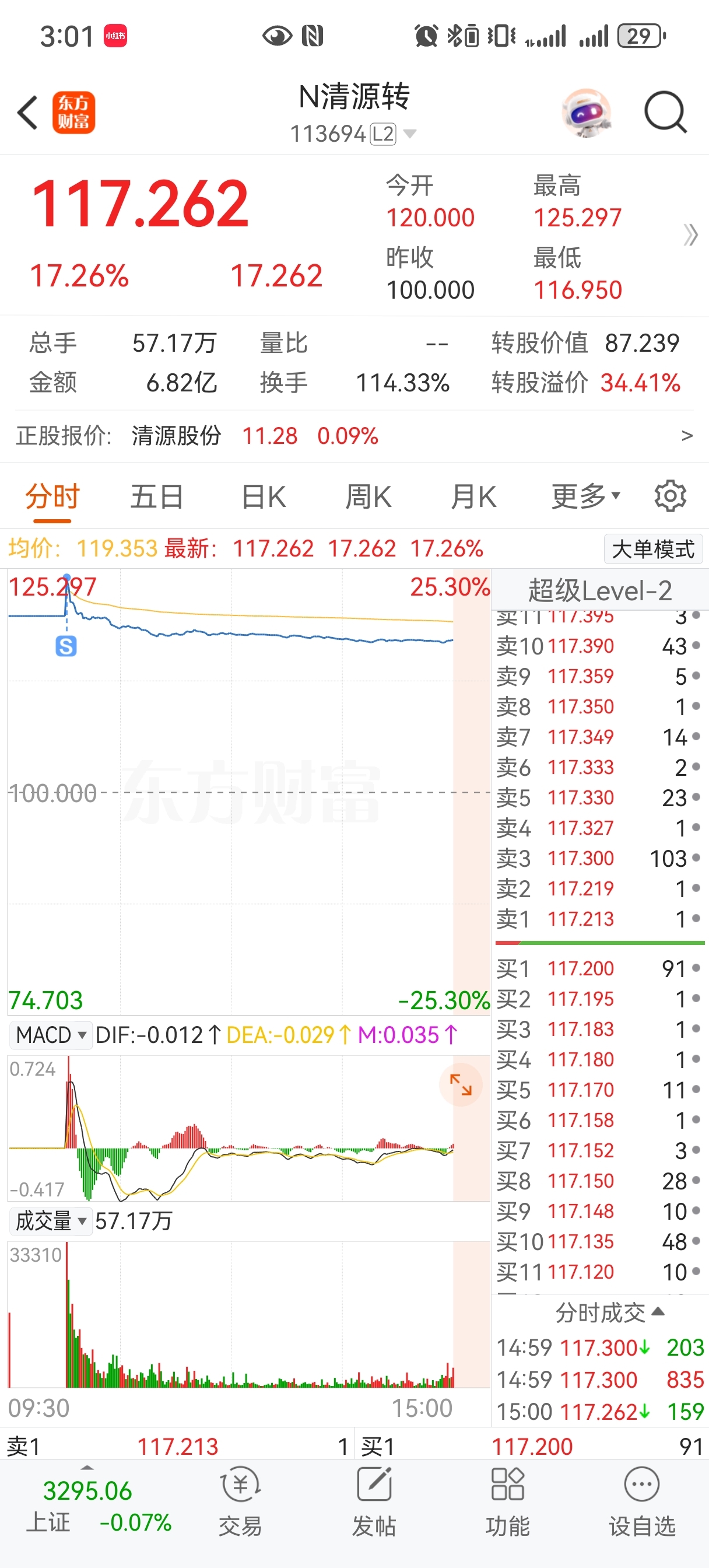 直线拉升！日本国债卖爆 植田和男最新发声