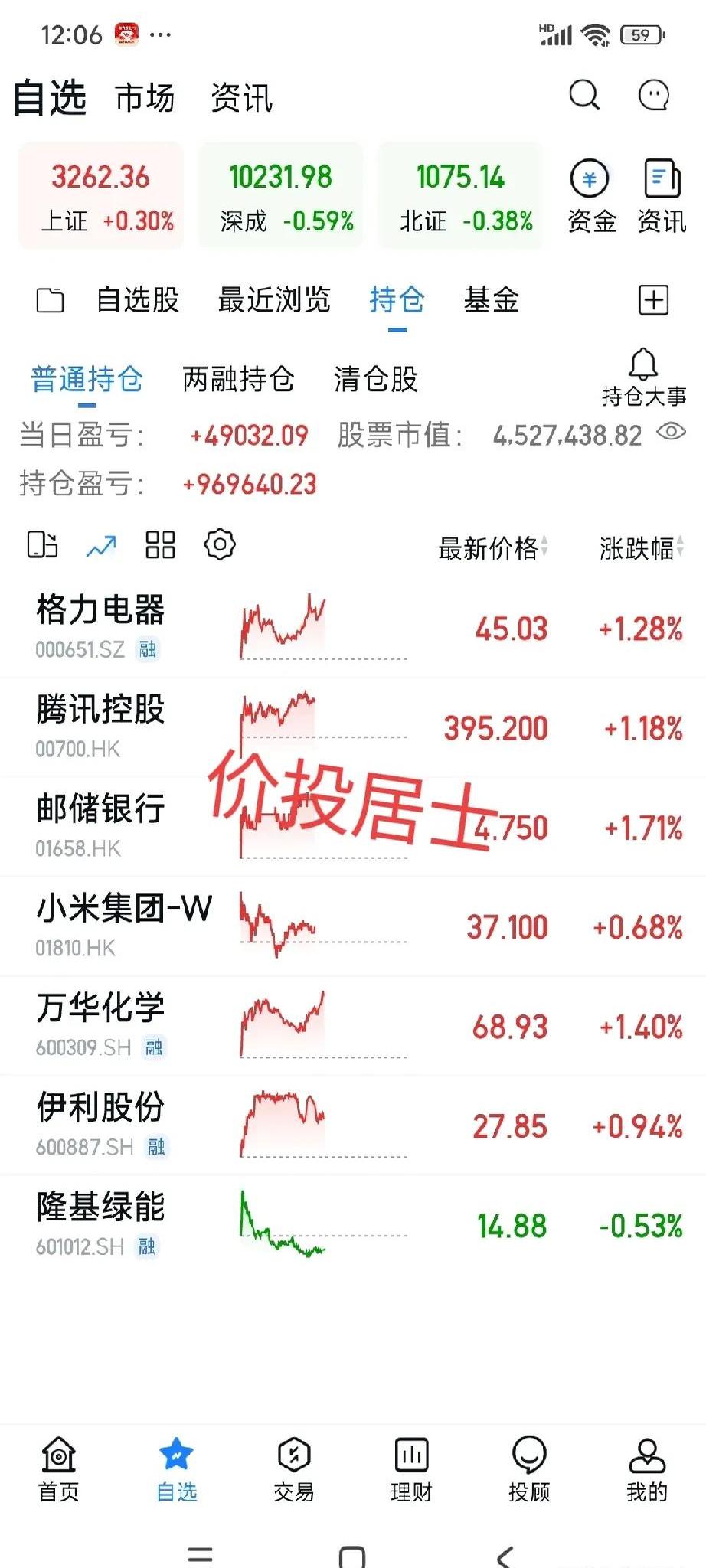 美联储博斯蒂克：并不急于调整利率 预计今年只会降息一次