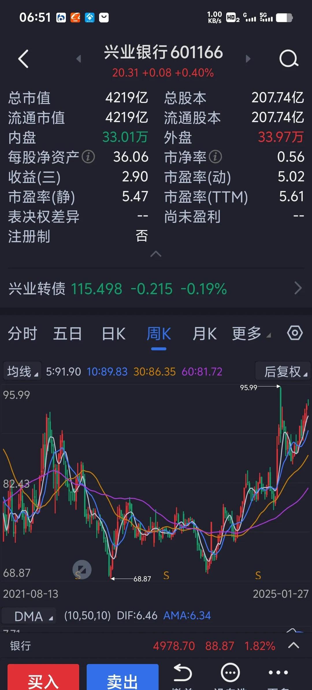 多家国际投行最新发声！纷纷上调中国2025年经济增速预期