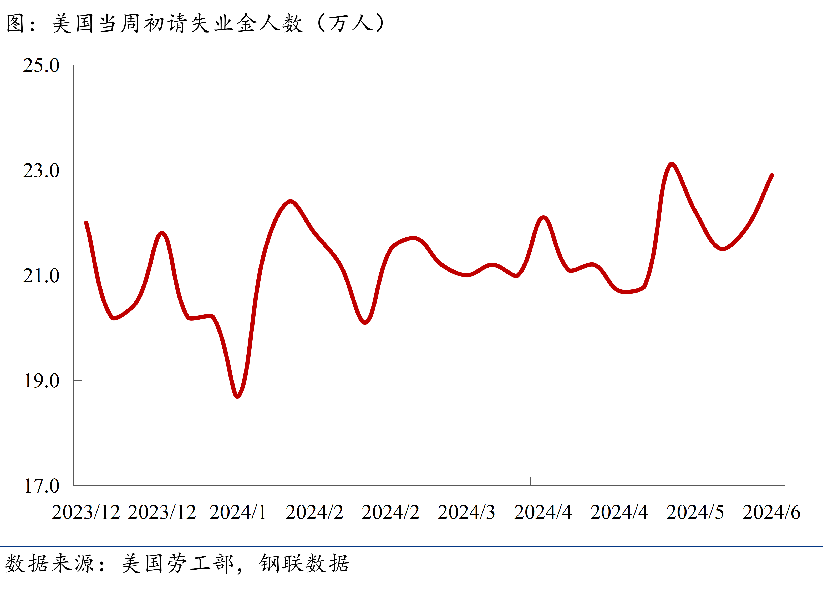 欧洲央行降息拓展政策空间