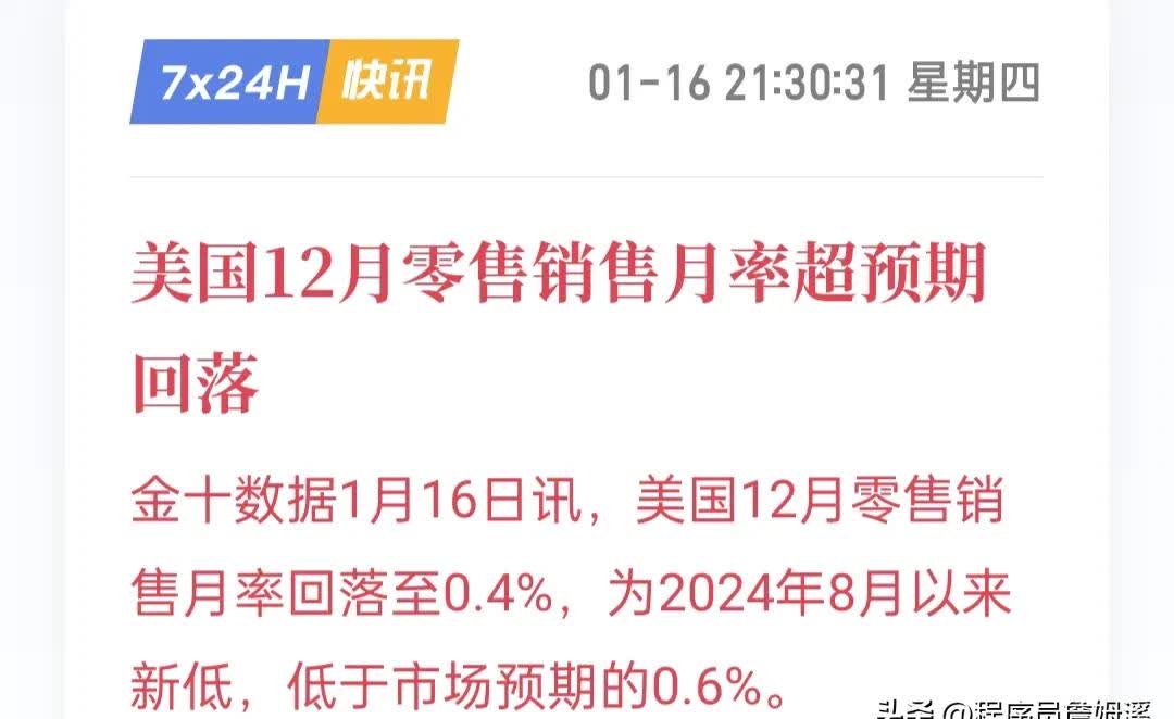 美联储重磅发布！最新调查报告出炉 通胀预期突变