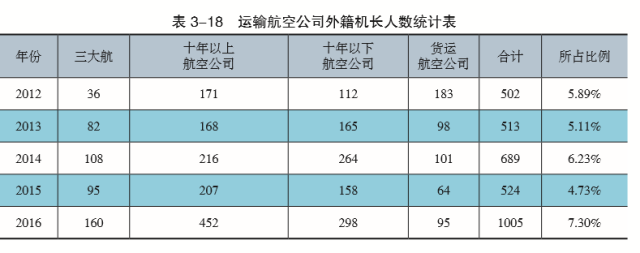 贝森特被传是美联储主席热门人选之一 白宫迅速否认