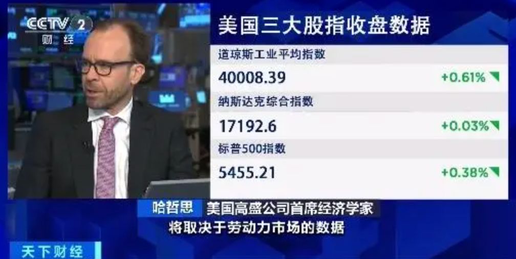 美国5月CPI同比增长2.4% 符合预期