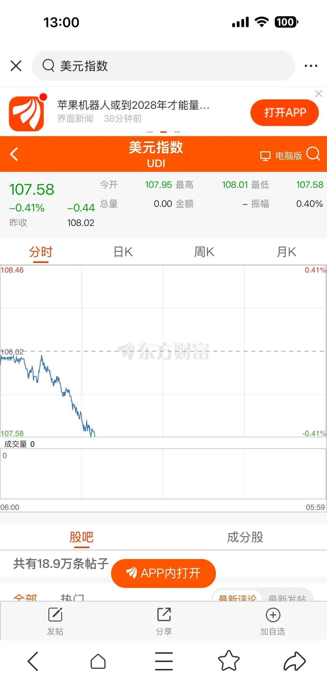 美国5月CPI全线低于预期 黄金一度上破3360美元！
