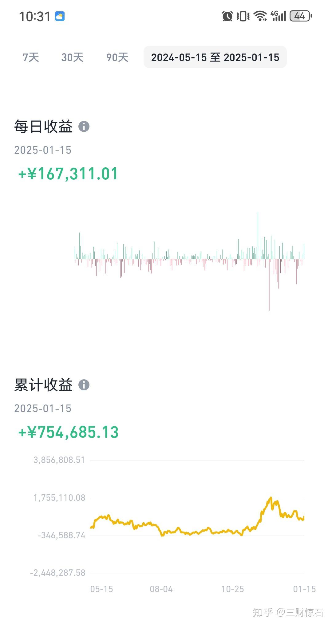 美国5月CPI同比增长2.4% 符合预期
