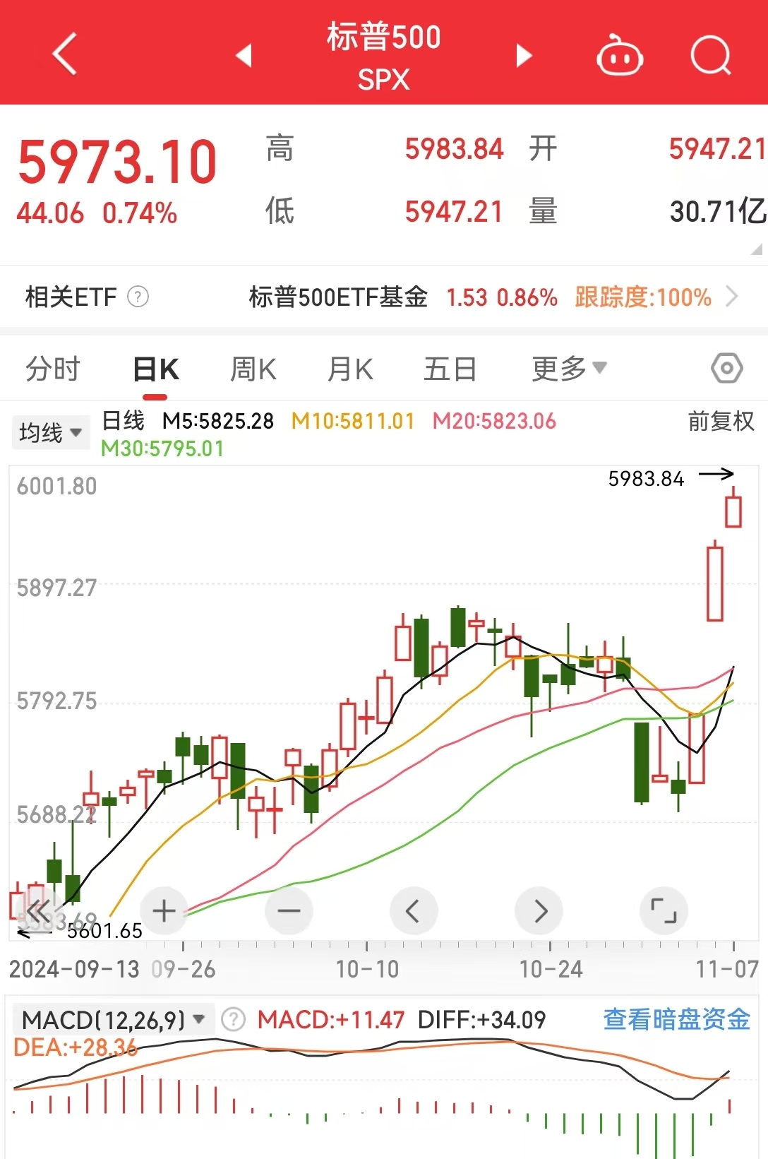 特朗普再喊话鲍威尔“降息100个基点”！“影子美联储主席”三位热门人选浮现
