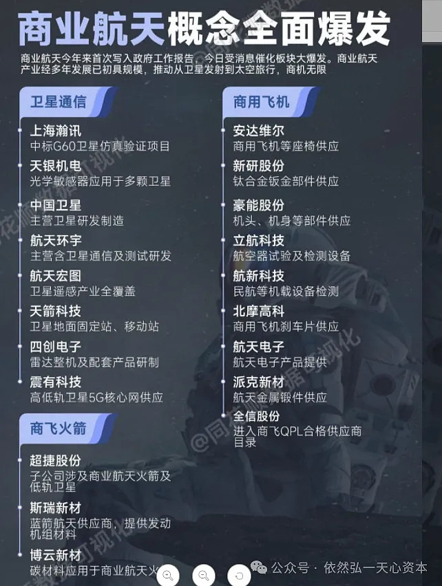 商业航天驶向新高度