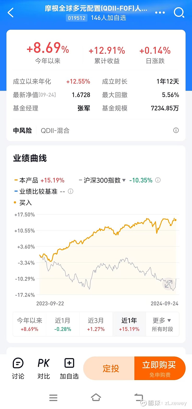 当全球通胀纷纷回落 亚洲降息潮已势不可挡？