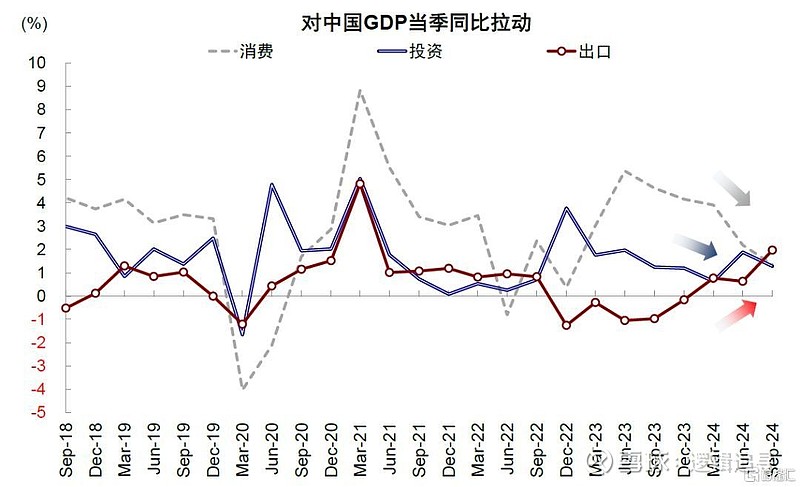 前5月我国货物贸易进出口同比增长2.5% 对东盟、欧盟进出口增长