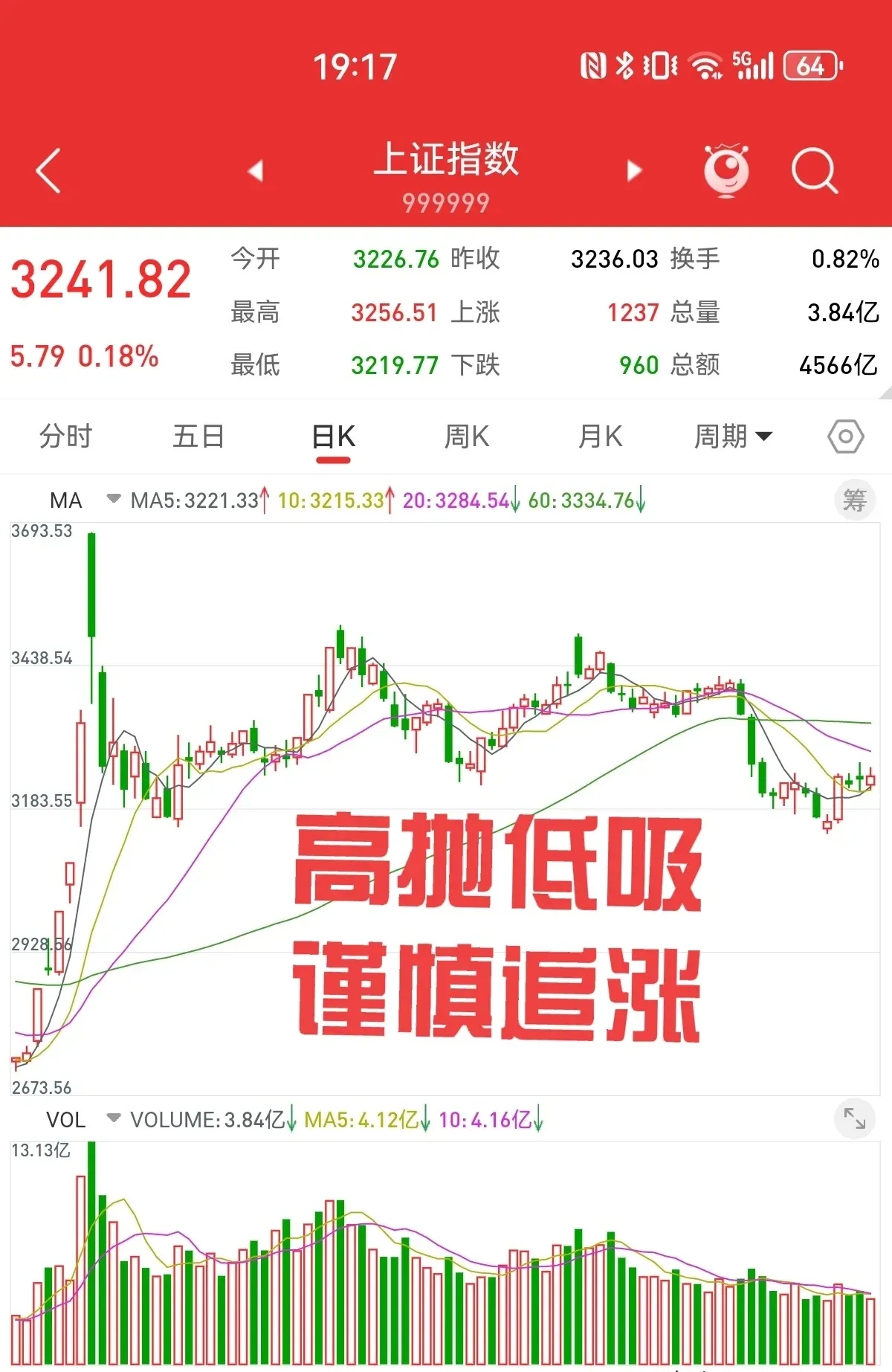人民币大消息！南向资金成交额创近九周新高 3股获大幅加仓