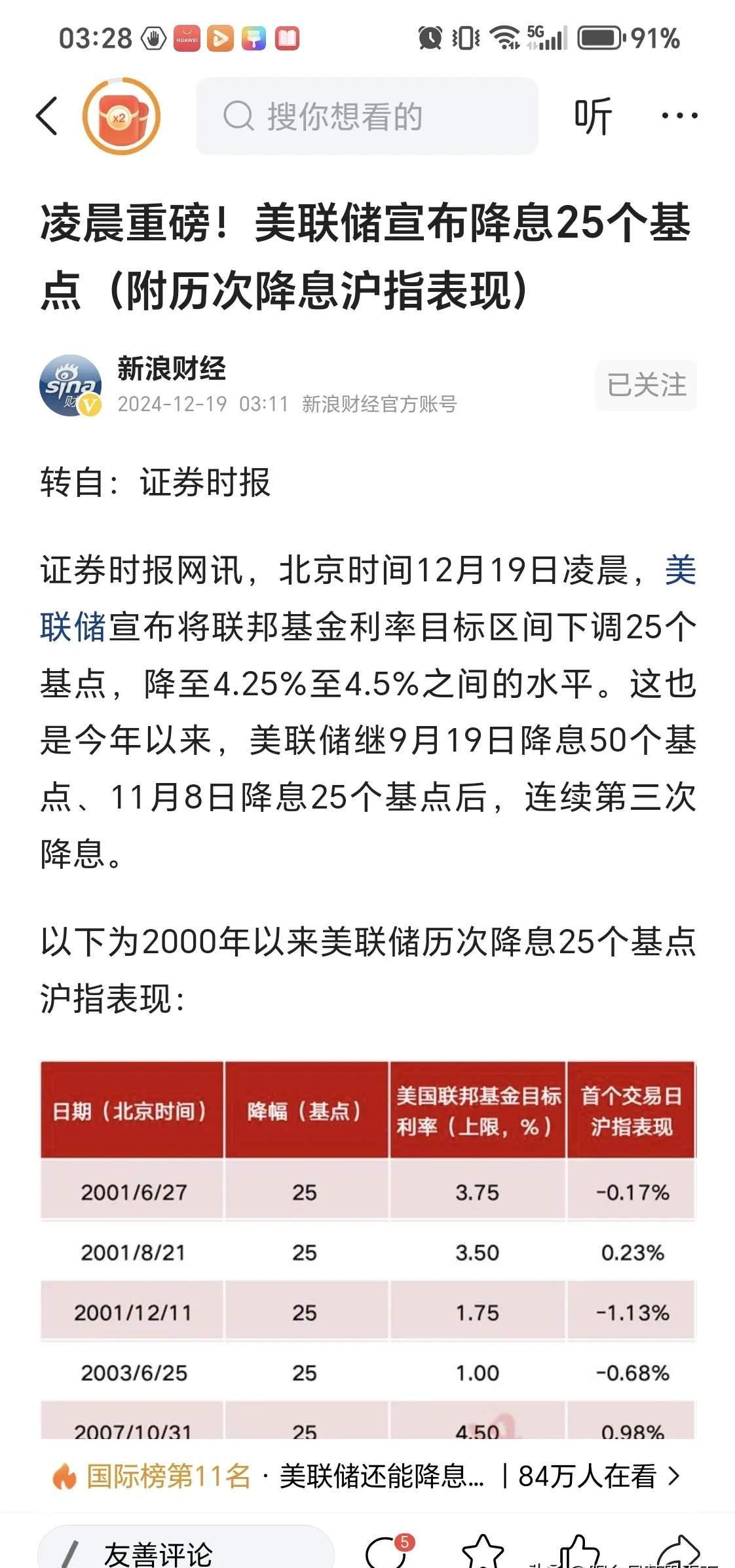 “零利率”将重现江湖？超级央行周的焦点可不只有美联储