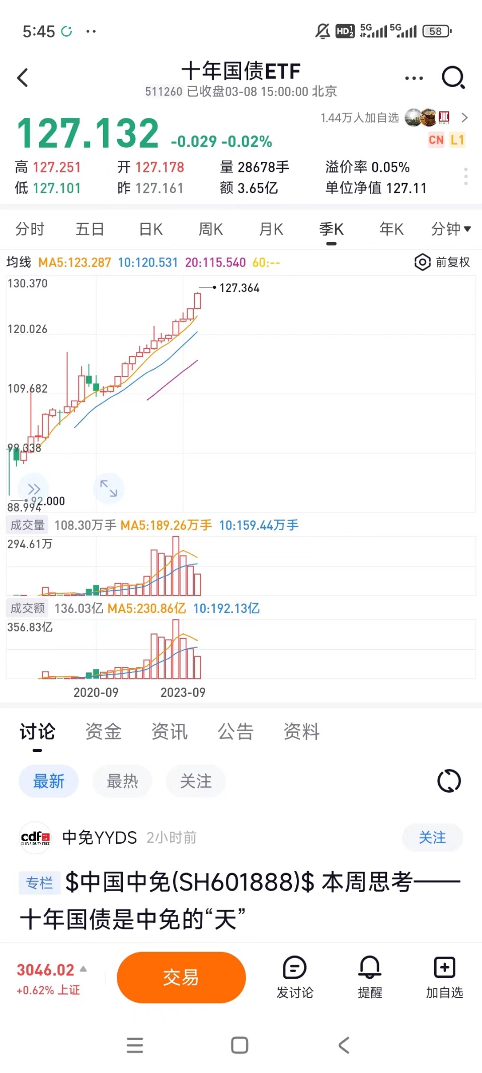 美银：外国对美国国债的需求出现“裂痕”